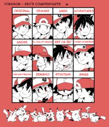 Rule 34 | 00s, 1990s (style), 1boy, akai isamu, ash ketchum, baseball cap, black eyes, black hair, chart, child, comparison, creatures (company), diagram, everyone, game freak, gen 1 pokemon, happy, hard-translated, hat, headset, in-franchise crossover, monochrome, multiple persona, nintendo, open mouth, pikachu, pokemon, pokemon: the electric tale of pikachu, pokemon (anime), pokemon (creature), pokemon adventures, pokemon gotta catch &#039;em all, pokemon gsc, pokemon hgss, pokemon pocket monsters, pokemon rgby, pokemon stadium, pokemon zensho, red (pokemon), red eyes, red theme, retro artstyle, short hair, shuu (get da ze!), simple background, smile, super smash bros., third-party edit, wadachi (10doroki)