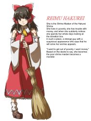 Rule 34 | 1girl, armpit peek, ascot, bamboo broom, bobby socks, bow, breasts, broom, brown eyes, brown footwear, brown hair, collared shirt, detached sleeves, dress, frilled bow, frilled hair tubes, frilled shirt collar, frills, hair bow, hair ribbon, hair tubes, hakurei reimu, highres, japanese clothes, kakikorori, long hair, medium breasts, miko, red bow, red dress, ribbon, ribbon-trimmed sleeves, ribbon trim, serious, shirt, shoes, sleeveless, sleeveless dress, socks, solo, tachi-e, touhou, translated, transparent background, v-shaped eyebrows, white sleeves, wide sleeves, yellow ascot