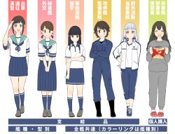 Rule 34 | 6+girls, adapted costume, alternate costume, black eyes, black hair, blue jumpsuit, blue pants, blue sailor collar, blue skirt, blue socks, brown eyes, brown hair, chips (food), closed eyes, commentary request, crocs, crossed arms, flat color, food, fubuki (kancolle), full body, grin, hair ribbon, hand on own hip, hatsuyuki (kancolle), highres, isonami (kancolle), jacket, jumpsuit, kantai collection, kneehighs, long hair, long skirt, looking at viewer, low twintails, miyuki (kancolle), mouth hold, multiple girls, murakumo (kancolle), orange eyes, own hands together, pants, parted bangs, pleated skirt, ponytail, potato chips, pringle duck, ribbon, sailor collar, salute, school uniform, serafuku, shirayuki (kancolle), shirt, short eyebrows, short hair, short twintails, sidelocks, skirt, sleepwear, smile, socks, standing, tanaka io (craftstudio), track jacket, track pants, track suit, translation request, tress ribbon, twintails, wavy hair, white hair, white jacket, white shirt