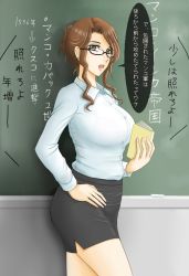 Rule 34 | 1girl, bra, breasts, brown hair, curvy, earrings, futon suki, glasses, hand on own hip, hip focus, jewelry, large breasts, lingerie, lips, mature female, pencil skirt, see-through, skirt, solo, teacher, translated, underwear