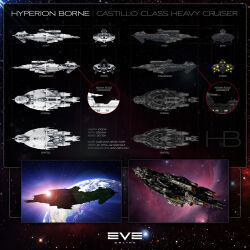 Rule 34 | 3d, ambiguous gender, battleship (eve online), cannon, character sheet, commentary, concept art, emblem, english text, eve online, from side, glowing, highres, jacobcharlesdietz, logo, military vehicle, multiple views, nebula, no humans, original, outdoors, planet, realistic, science fiction, size comparison, space, spacecraft, thrusters, turret, vehicle focus