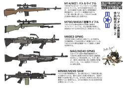 Rule 34 | 1girl, ammunition pouch, animal ears, bad id, bad pixiv id, battle rifle, bolt action, camouflage, chibi, dakku (ogitsune), desert camouflage, english text, general-purpose machine gun, gun, light machine gun, m14, m240, m249, m40a1, m60, machine gun, pouch, remington model 700, rifle, scope, sniper rifle, squad automatic weapon, strike witches, strike witches 1991, tail, translation request, uniform, weapon, world witches series