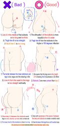 Rule 34 | 1girl, arrow (symbol), ass, ass focus, commentary, english commentary, english text, error, guide, highres, how to, multiple views, navel, nude, original, yoshimura takuya