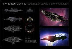 Rule 34 | 1other, 3d, ambiguous gender, battleship (eve online), border, cannon, character sheet, cloud, commentary, concept art, dark background, english text, eve online, from side, glowing, highres, in orbit, jacobcharlesdietz, military vehicle, multiple views, nebula, ocean, original, outdoors, planet, realistic, science fiction, size comparison, sky, space, spacecraft, spaceship, star (sky), starry sky, thrusters, turret, vehicle focus