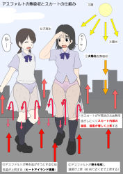 Rule 34 | 2girls, bad id, bad pixiv id, chart, multiple girls, nullhachi, science, see-through, skirt, sweat, translated