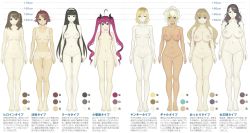 Rule 34 | 6+girls, absurdres, black hair, blonde hair, breasts, brown hair, chart, flat chest, gyaru, height chart, height comparison, height difference, highres, huge breasts, large areolae, large breasts, lineup, long hair, masami chie, medium breasts, multiple girls, nipples, no pussy, pink hair, short hair, small areolae, small breasts, small nipples, tan, tanline