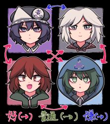 Rule 34 | 1girl, 1jumangoku, 3others, @ @, arrow (symbol), black background, black collar, black shirt, blue hood, brown capelet, brown ribbon, capelet, closed mouth, collar, commentary, family, fang, frilled hat, frills, green eyes, green hair, green hood, grey eyes, hat, hood, hood up, len&#039;en, light frown, light smile, mob cap, multiple others, open mouth, purple eyes, purple hair, red eyes, red hair, relationship graph, ribbon, shirt, shitodo aoji, shitodo hooaka, shitodo hoojiro, shitodo kuroji, short hair, siblings, slit pupils, translated, triangular headpiece, upper body, white hair