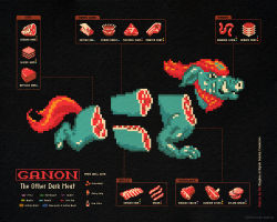 Rule 34 | bacon, diagram, food, ganon, guro, ham, jude buffum, meat, nintendo, pig, sausage, the legend of zelda, what