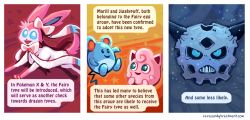 Rule 34 | 3koma, blue eyes, bummerdude, comic, commentary, creatures (company), english commentary, english text, eye contact, game freak, gameplay mechanics, gen 1 pokemon, gen 2 pokemon, gen 3 pokemon, gen 6 pokemon, glalie, happy, horns, jigglypuff, looking at another, looking at viewer, marill, nintendo, pokemon, pokemon (creature), ribbon, serious, smile, sylveon, watermark, web address
