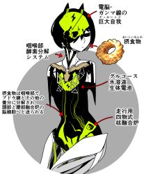 Rule 34 | 1girl, amputee, arrow (symbol), black eyes, black hair, colored skin, cookie, double amputee, food, food request, highres, idkuroi, kokubunji suou, looking at viewer, mechanical ears, mechanical parts, mole, mole under mouth, nude, original, parted lips, robot, skull, solo, translation request, white skin, x-ray