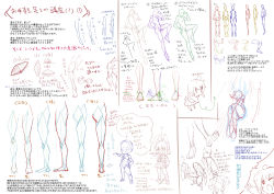 Rule 34 | anatomy, diagram, how to, muscular, sketch, translation request, yuu-yuu, highres