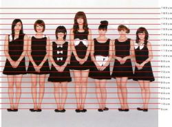 Rule 34 | asian, black dress, dress, height chart, hello! project, multiple girls, photo (medium), tall