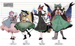 Rule 34 | 4girls, full body, height chart, height difference, highres, kaenbyou rin, komeiji koishi, komeiji satori, multiple girls, novadada, reiuji utsuho, standing, touhou