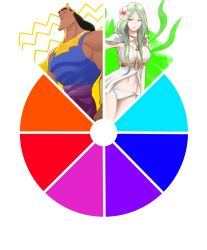 Rule 34 | 1boy, 1girl, bikini, blue shirt, breasts, cleavage, color wheel challenge, commentary, fire emblem, fire emblem: three houses, flower, green eyes, green hair, hair flower, hair ornament, highres, kronk, large breasts, long hair, multiple drawing challenge, navel, nintendo, pomelomelon, rhea (fire emblem), shirt, simple background, sleeveless, sleeveless shirt, stomach, swimsuit, the emperor&#039;s new groove, white background, white bikini, white flower