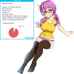 Rule 34 | 1girl, :p, absurdres, bad id, bad pixiv id, black eyes, breasts, danfer3, glasses, highres, lying, original, panties, purple hair, solo, tank top, thighhighs, tongue, tongue out, twintails, underwear
