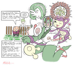 Rule 34 | 1girl, 3boys, aipom, bouncing breasts, breasts, colored skin, cosplay, creatures (company), fantasy, game freak, gardevoir, gen 2 pokemon, gen 3 pokemon, green hair, hetero, imminent fellatio, impregnation, kebab (artist), large breasts, large penis, multiple boys, nintendo, old, old man, penis, pokemon, rape, restrained, sperm cell, tagme, thick thighs, thighs, uncensored, vaginal, wally (pokemon), watching, white skin