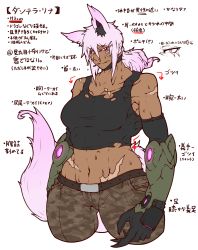 Rule 34 | 1girl, abs, absurdres, animal ears, belt, breasts, camouflage, camouflage pants, cigarette, cowboy shot, crop top, cyborg, dantera rina, dark skin, dark-skinned female, gloves, glowing, gradient hair, highres, hutago, mechanical arms, multicolored hair, muscular, muscular female, navel, original, pants, pink eyes, pink hair, ponytail, scar, shirt, short hair, sidelocks, solo, sweat, tail, text focus, torn clothes, torn shirt, translation request, wolf ears, wolf tail