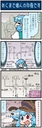 Rule 34 | 1girl, 4koma, = =, blue hair, comic, commentary request, diagram, emphasis lines, harry potter (series), heterochromia, highres, mizuki hitoshi, open mouth, sorting hat, sparkle, sweat, sweatdrop, nervous sweating, tatara kogasa, touhou, translation request, wizarding world