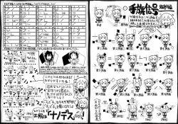 Rule 34 | &gt; &lt;, 10s, 4girls, = =, akatsuki (kancolle), comic, dress, closed eyes, fang, folded ponytail, gogg, goggles, goggles on head, greyscale, hair ornament, hairclip, ikazuchi (kancolle), inazuma (kancolle), kantai collection, maru-yu (kancolle), monochrome, multiple girls, sailor dress, sakazaki freddy, semaphore flags, short hair, sweatdrop, swimsuit, waving flag