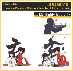 Rule 34 | 2girls, absurdres, artist request, assault rifle, bullpup, calligraphy, calligraphy brush, calligraphy scroll, china dress, chinese clothes, chinese text, comic, double bun, dress, english text, firing, girls&#039; frontline, gun, hair bun, highres, ink, messy, multiple girls, official alternate costume, paintbrush, qbz-95, qbz-97, rifle, sign, type 95 (girls&#039; frontline), type 95 (narcissus) (girls&#039; frontline), type 97 (girls&#039; frontline), type 97 (peony) (girls&#039; frontline), warning sign, weapon