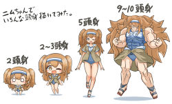 Rule 34 | 1girl, asimo953, blush, breasts, broly (dragon ball z), brown eyes, chibi, closed mouth, clothes writing, commentary request, dragon ball, dragon ball (classic), hair between eyes, hairband, highres, i-26 (kancolle), kantai collection, light brown hair, long hair, looking at viewer, muscular, muscular female, name tag, one-piece swimsuit, open clothes, open mouth, parody, sailor collar, sandals, school swimsuit, short sleeves, simple background, smile, solo, standing, swimsuit, swimsuit under clothes, translation request, two-tone hairband, two side up, white background