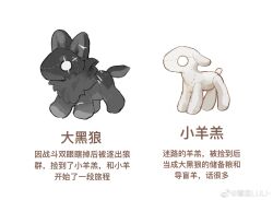 animal animal_focus chinese_text highres luli_(crocowolf333) no_humans original simple_background stuffed_animal stuffed_goat stuffed_toy stuffed_wolf translated weibo_watermark white_background