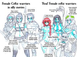 Rule 34 | absurdres, angry, anonhistory, barbarian, body freckles, bodypaint, braid, breasts, brown hair, celtic, english text, facepaint, freckles, green eyes, height difference, highres, holding, holding polearm, holding sword, holding weapon, large breasts, leotard, long hair, medium breasts, medium hair, meme, multiple girls, nude, original, playboy bunny, polearm, red hair, revealing clothes, shield, short hair, smile, sword, weapon, white hair