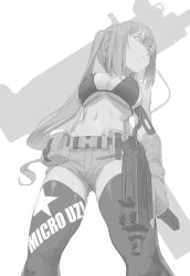 Rule 34 | 1girl, absurdres, aronman, bad id, bad pixiv id, belt, belt pouch, bikini, bikini top only, black bikini, black thighhighs, breasts, cleavage, from below, girls&#039; frontline, greyscale, gun, highres, holding, holding gun, holding weapon, large breasts, long hair, micro uzi, micro uzi (girls&#039; frontline), monochrome, navel, pouch, short shorts, shorts, solo, submachine gun, swimsuit, thighhighs, thighs, twintails, underboob, weapon