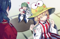 Rule 34 | 3girls, ;&gt;, ^ ^, bare shoulders, black bow, black neckwear, blonde hair, blue eyes, blue hair, blush stickers, bow, bowtie, breasts, closed eyes, commentary request, detached sleeves, frog hair ornament, green hair, hair ornament, hair ribbon, hair tubes, hakurei reimu, hands up, hat, heart, hello kitty, hello kitty (character), holding, kero kero keroppi, kochiya sanae, long hair, long sleeves, medium breasts, moriya suwako, multiple girls, open mouth, red bow, red ribbon, red shirt, ribbon, sanrio, shirt, short hair, short hair with long locks, sidelocks, skirt, skirt set, smile, snake hair ornament, striped, sweat, table, tatami, thick eyebrows, tongue, tongue out, touhou, upper body, vertical stripes, vest, wide sleeves, yasaka kanako, zounose