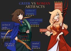 Rule 34 | 2girls, armor, blonde hair, blue cape, blue eyes, bow (weapon), braid, breasts, brown hair, cape, centurii-chan (artist), english text, greco-roman clothes, hair over one eye, highres, holding, holding polearm, holding shield, holding sponge, holding sword, holding weapon, jewelry, knife, lance of longinus (evangelion), large breasts, legate (centurii-chan), long hair, multiple girls, necklace, neon genesis evangelion, orange eyes, original, polearm, ring, shield, spear, sponge, sword, weapon