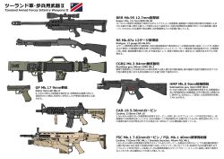Rule 34 | assault rifle, barrett mrad, bayonet, carl gustaf recoilless rifle, dakku (ogitsune), english text, fn eglm, fn gl1, fn scar, foregrip, glock, grenade launcher, gun, h&amp;k mp5, handgun, information sheet, m4 carbine, no humans, original, pump action, remington 870, rifle, rocket launcher, scope, shotgun, sniper rifle, submachine gun, translation request, underbarrel grenade launcher, weapon, weapon family, weapon focus, weapon name, white background