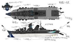 Rule 34 | 10s, battleship, kantai collection, military, military vehicle, no humans, original, re-class battleship, ship, utatani yuki, warship, watercraft