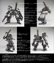 Rule 34 | armored core, armored core 3, back, cannon, from side, from software, front, gatling gun, gun, machine gun, mecha, model, photo (medium), rifle, robot, weapon