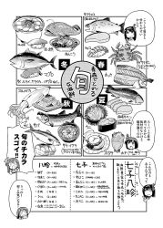 Rule 34 | 10s, abalone, akagi (kancolle), anglerfish, chopsticks, comic, crab, eating, fish, food, fusou (kancolle), greyscale, hair ornament, headgear, japanese clothes, kantai collection, long hair, monochrome, nagumo (nagumon), smile, speech bubble, squid, surprised, sushi, tasuki, text focus, translation request, uni (food), yamashiro (kancolle)