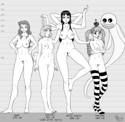 Rule 34 | 4girls, animal ears, animal nose, arm around back, arms at sides, arms behind head, arms up, barefoot, blur censor, blush, breasts, carrot (one piece), censored, character name, cleft of venus, collarbone, commentary, completely nude, crossed arms, crown, drill hair, english commentary, extra arms, female focus, female pubic hair, full body, furry, furry female, ghost, grabbing another&#039;s ear, greyscale, groin, hana hana no mi, hand on another&#039;s ear, hand on another&#039;s shoulder, hands on own hips, hands up, height chart, height difference, highres, large breasts, lineup, long hair, looking at another, looking at viewer, medium breasts, medium hair, moderate pubic hair, monochrome, multiple girls, nami (one piece), navel, nico robin, nipples, nude, one piece, perona, pubic hair, pussy, pussy juice, rabbit ears, rabbit girl, rabbit tail, ragathol, side-by-side, smile, snout, standing, standing on one leg, stomach, striped clothes, striped thighhighs, tail, thighhighs, toes, twin drills