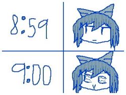 Rule 34 | bad id, bad twitter id, blue hair, cirno, hair between eyes, lowres, self-upload, short hair, solo, touhou, trazos01
