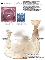 Rule 34 | absurdres, comparison, condom, condom wrapper, cum, gomu (ujmu5458), highres, japanese text, no humans, text focus, translated, used condom, white background