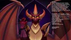 Rule 34 | dark, dragon, dragon horns, dragon wings, evil eyes, highres, horns, lombax-777, malefor, profile, spyro (series), the legend of spyro, wings, yellow eyes