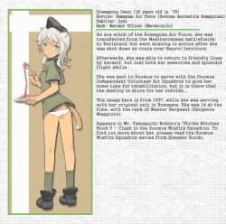 Rule 34 | 1girl, animal ears, ass, blue eyes, character profile, food, giuseppina ciuinni, hat, jacket, lowleg, lowleg panties, panties, shimada fumikane, solo, strike witches, strike witches: suomus misfits squadron, tail, underwear, uniform, white hair, world witches series
