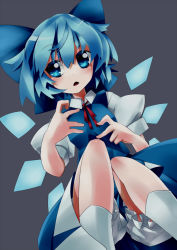 Rule 34 | 1girl, blue eyes, blue hair, blush, bow, cirno, dress, hair bow, ice, ice wings, matching hair/eyes, open mouth, page (page1555), short hair, smile, solo, touhou, wings