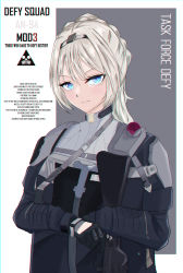 Rule 34 | 1girl, absurdres, an-94, an-94 (girls&#039; frontline), an-94 (mod3) (girls&#039; frontline), assault rifle, black gloves, blonde hair, blue eyes, character name, closed mouth, defy (girls&#039; frontline), english text, girls&#039; frontline, gloves, gun, hairband, highres, holding, holding gun, holding weapon, long hair, looking at viewer, mod3 (girls&#039; frontline), ponytail, rifle, simple background, solo, standing, tactical clothes, tigger drawing, upper body, weapon