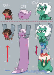 Rule 34 | &gt; &lt;, afro, amethyst (steven universe), animal, animalization, arrow (symbol), cat, closed eyes, clothed animal, colored sclera, cropped arms, dog, dotted line, english text, facing viewer, fenman, gem, greg universe, grey background, grin, hair over one eye, holding, holding animal, jasper (steven universe), jitome, lapis lazuli (steven universe), malachite (steven universe), multicolored eyes, one eye covered, open mouth, smile, smug, steven universe, surprised, sweatdrop, tongue, tongue out, yellow sclera