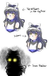Rule 34 | 1girl, animal ears, black hair, blake belladonna, bow, commentary request, english text, glowing, glowing eyes, hair bow, iesupa, rwby, solo, yellow eyes