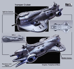 Rule 34 | concept art, copyright request, cruiser, karanak, military, military vehicle, no humans, science fiction, ship, spacecraft, warship, watercraft