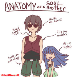 Rule 34 | 1boy, 1girl, :3, = =, age difference, anatomy of a gamer (meme), arrow (symbol), blue hair, brown hair, canofcrows07, child, closed eyes, closed mouth, cowboy shot, dress, english text, furude rika, glasses, green dress, green shorts, hands in pockets, height difference, higurashi no naku koro ni, looking at viewer, maebara keiichi, meme, opaque glasses, shirt, short hair, shorts, side-by-side, simple background, sleeveless, sleeveless shirt, smile, standing, straight-on, sunglasses, tank top, twitter username, white background