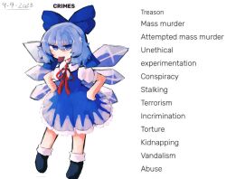Rule 34 | 1girl, absurdres, black footwear, blue bow, blue dress, blue eyes, blue hair, bow, cirno, cirno day, collared shirt, commentary, dated, dress, english commentary, english text, fairy wings, full body, hair bow, hands on own hips, highres, ice, ice wings, iesonatana, looking at viewer, looking to the side, neck ribbon, pinafore dress, puffy short sleeves, puffy sleeves, red ribbon, ribbon, shirt, shoes, short hair, short sleeves, simple background, sleeveless, sleeveless dress, socks, solo, standing, tongue, tongue out, touhou, white background, white shirt, white socks, wings