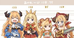 Rule 34 | 4girls, blonde hair, blue eyes, botamochi (exwelder), breasts, cagliostro (granblue fantasy), chainsaw, draph, expressionless, closed eyes, fang, gloves, granblue fantasy, grin, hallessena, harvin, height chart, horns, large breasts, long hair, mahira (granblue fantasy), multiple girls, ponytail, razia, red eyes, shortstack, smile, sweatdrop, tiara, twintails