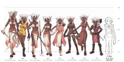 Rule 34 | 6+girls, animal ears, axe, bow, breasts, cat ears, cat tail, chart, china dress, chinese clothes, cleavage, dark skin, dark-skinned female, dress, elf, golden lore, green eyes, height chart, kure (beniya), legs, lineup, long hair, long image, midriff, monster girl, multiple girls, pointy ears, polearm, short hair, spear, sword, tail, translation request, variations, warrior, weapon, white hair, wide image