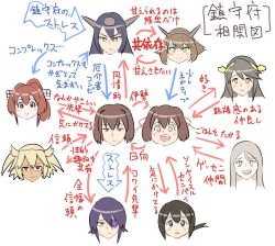 Rule 34 | 10s, 6+girls, arrow (symbol), bifidus, commentary request, fubuki (kancolle), haruna (kancolle), hyuuga (kancolle), ise (kancolle), kantai collection, multiple girls, musashi (kancolle), mutsu (kancolle), nagato (kancolle), relationship graph, simple background, ta-class battleship, tenryuu (kancolle), translation request, yamato (kancolle)
