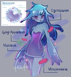 Rule 34 | 1girl, aqua hair, bags under eyes, biology, black lips, blue skin, cell (biology), character name, colored skin, commentary, diagram, dress, educational, english commentary, feefal, highres, long hair, monster girl, original, personification, purple dress, purple eyes, shiny skin, signature